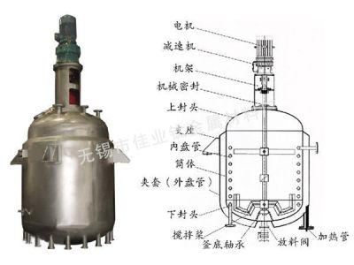 無錫市佳業(yè)鈦金屬材料廠