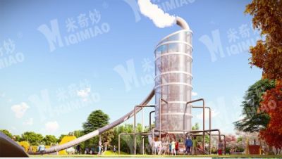 江蘇米奇妙教玩具集團(tuán)有限公司